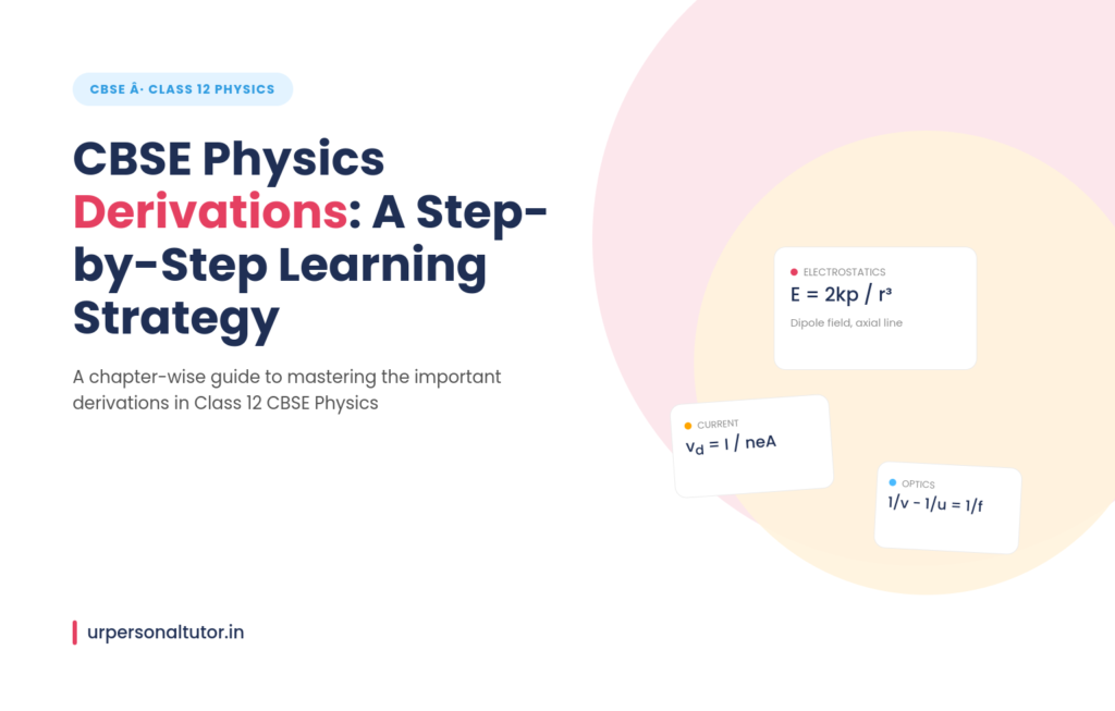 CBSE Physics Derivations A Step-by-Step Learning Strategy for Students