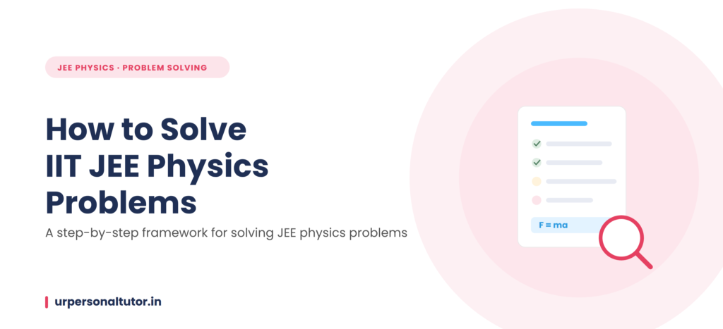 How to Solve IIT JEE Physics Problems A Framework Every Student Should Learn