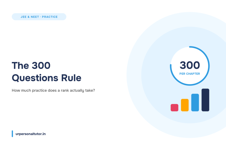 The 300 Questions Rule How Many Problems Should You Solve Per Chapter to Crack Competitive Exams
