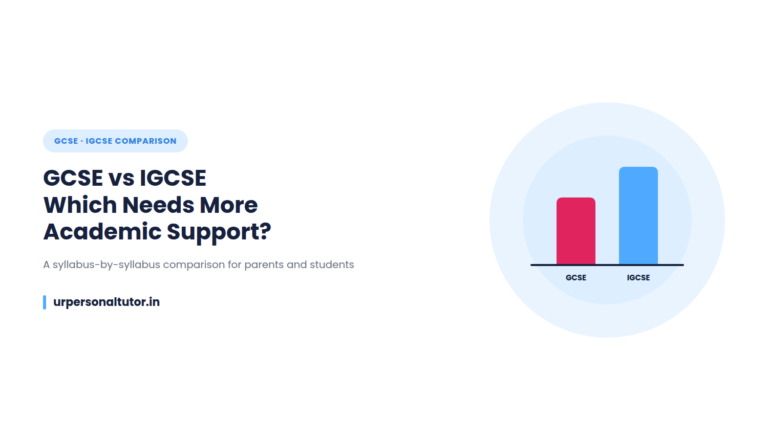 : GCSE vs IGCSE comparison graphic showing which curriculum needs more academic support