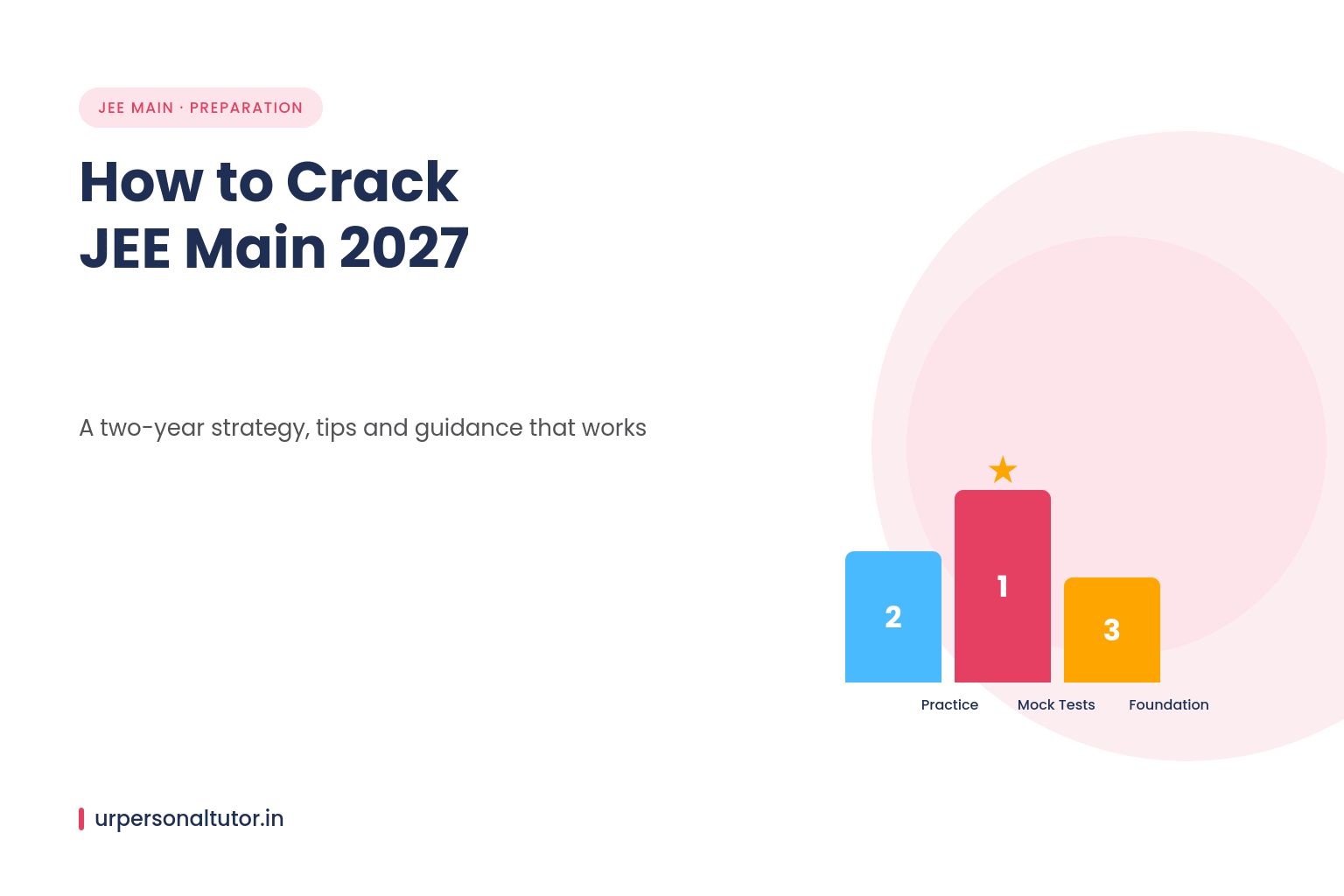 How to crack JEE Mains 2027 two year preparation strategy illustration