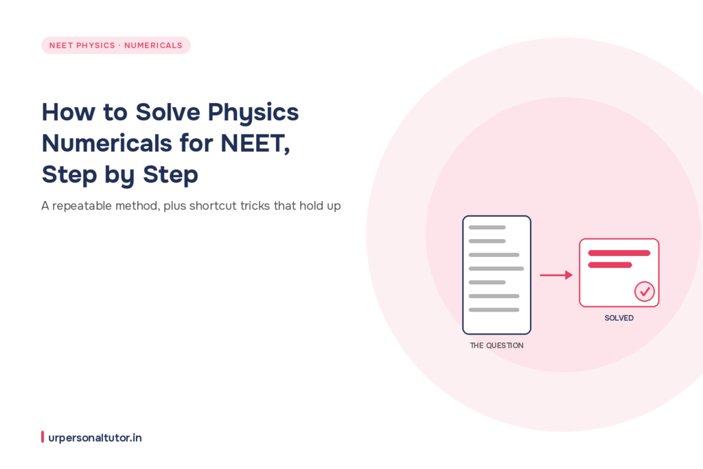Physics numerical problem breaking down into a solved equation for NEET