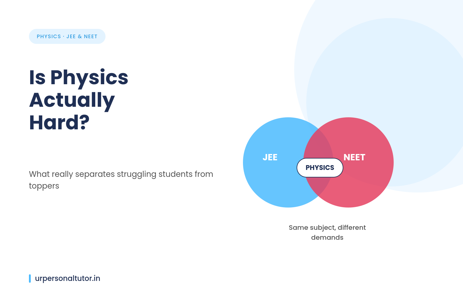 Illustration asking is physics hard for JEE and NEET students