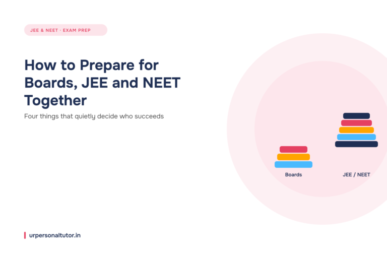 How to Prepare for JEE and NEET and Boards Together: Four Things That Decide Success