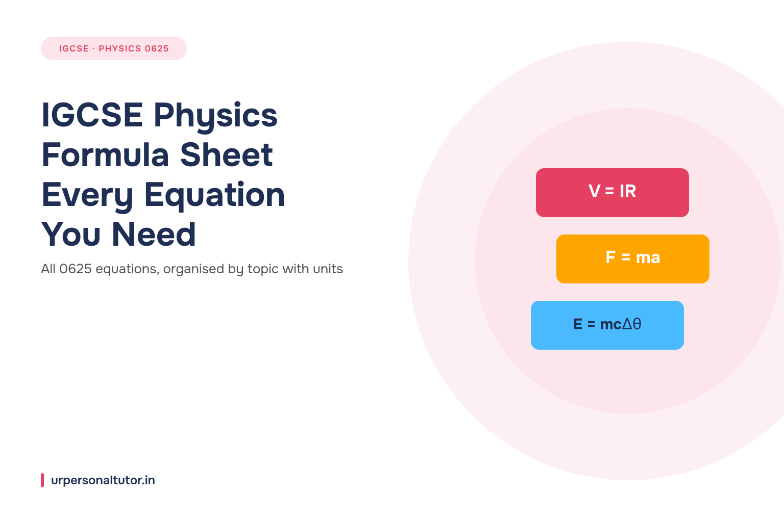 IGCSE Physics Formula Sheet: Every Equation You Need