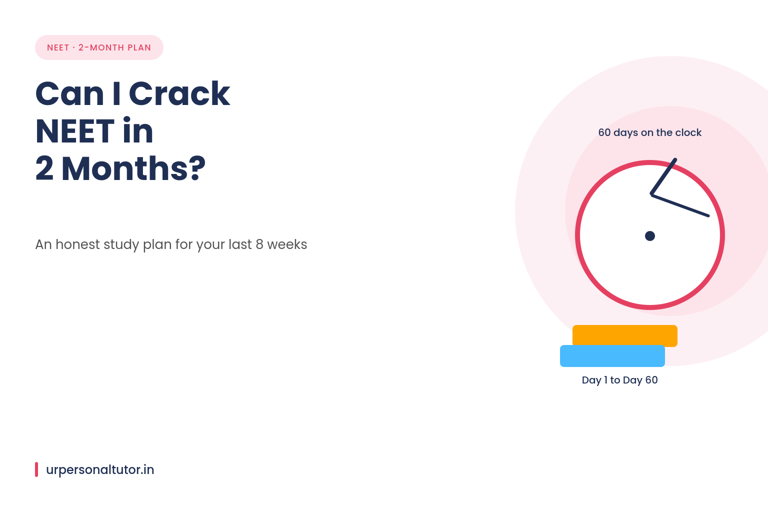 Can I Crack NEET in 2 Months? Here's the Honest Answer