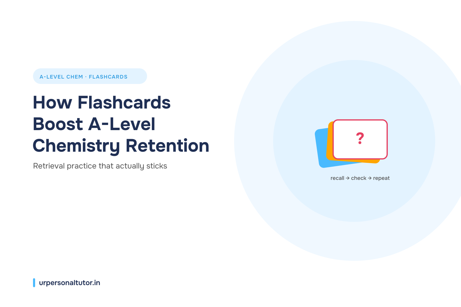 How Flashcards Improve A-Level Chemistry Retention