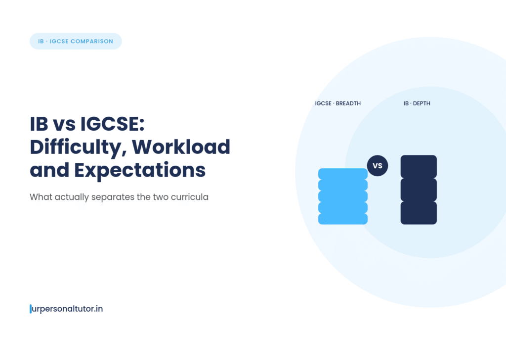 IB vs IGCSE comparison illustration showing difficulty and workload differences