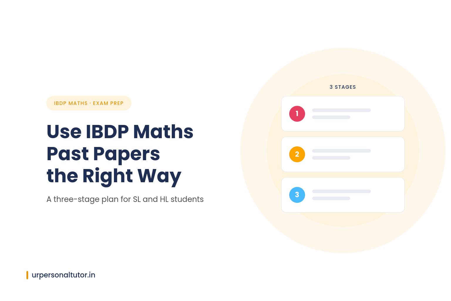 IBDP Maths Past Papers: How to Use Them for Effective Exam Preparation