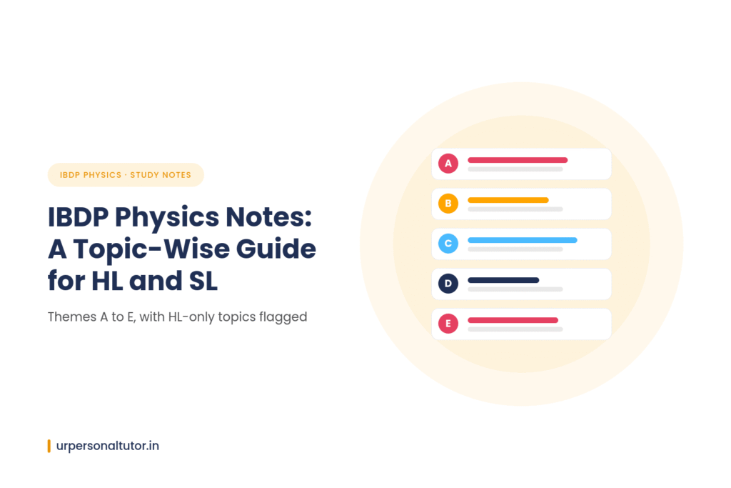 IBDP physics notes topic-wise study guide for HL and SL students