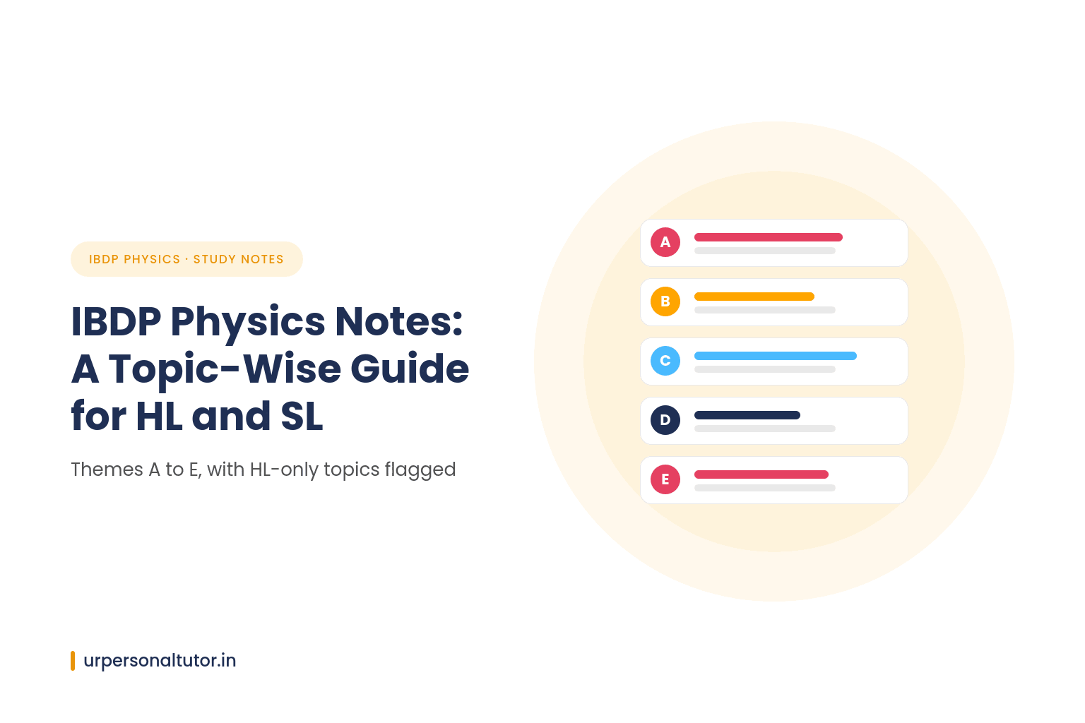 IBDP Physics Notes: A Topic-Wise Study Guide for HL and SL Students