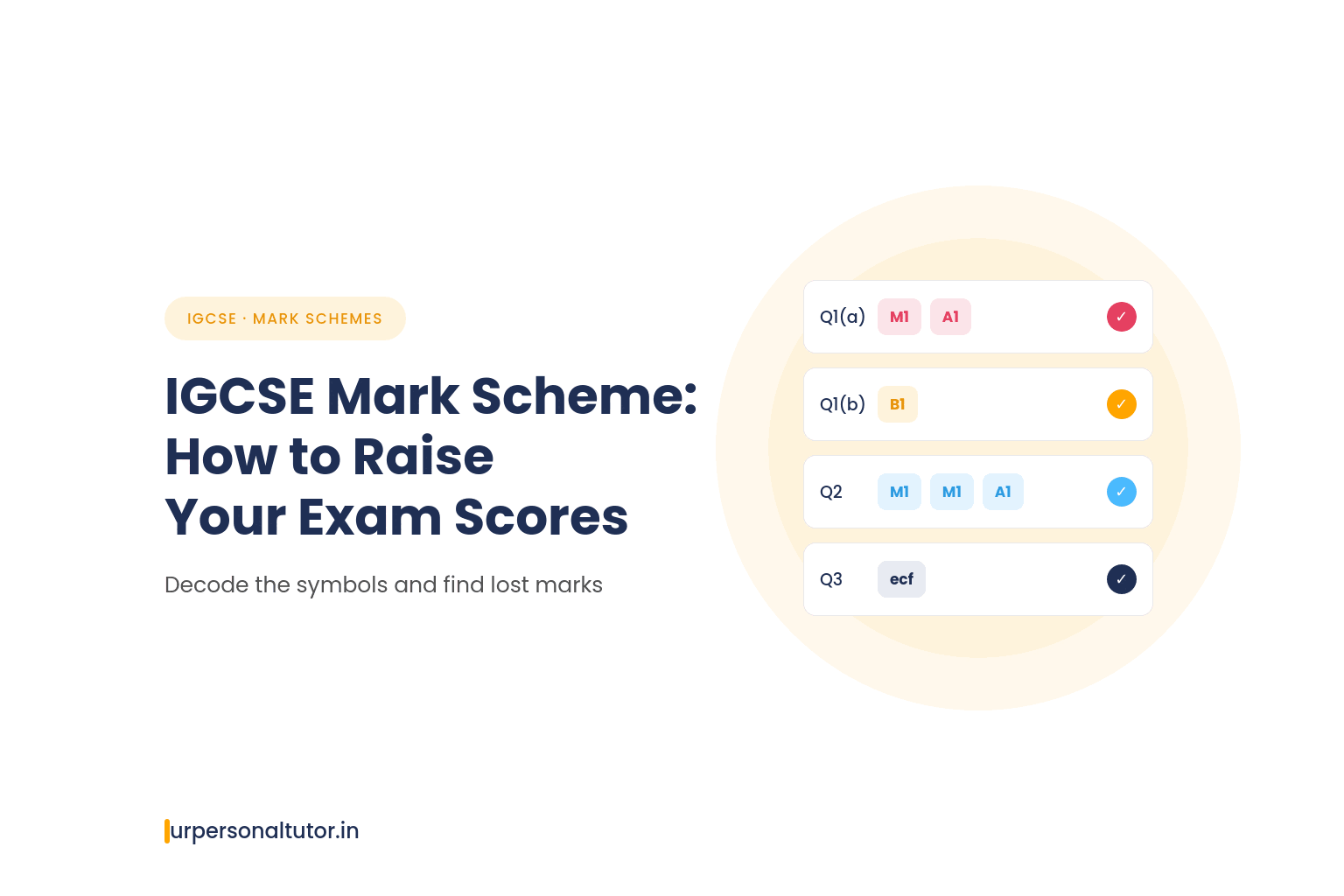 IGCSE mark scheme guide to improving exam scores